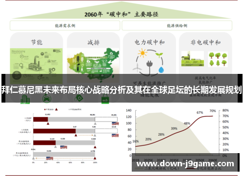 拜仁慕尼黑未来布局核心战略分析及其在全球足坛的长期发展规划