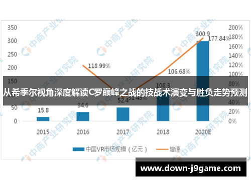 从希季尔视角深度解读C罗巅峰之战的技战术演变与胜负走势预测