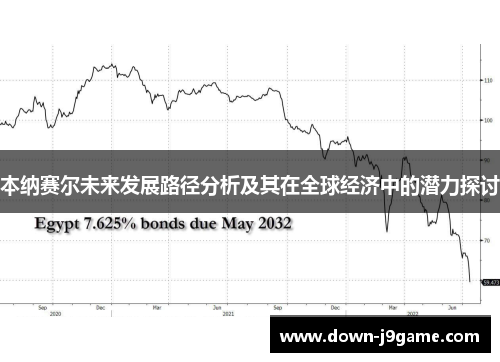 本纳赛尔未来发展路径分析及其在全球经济中的潜力探讨