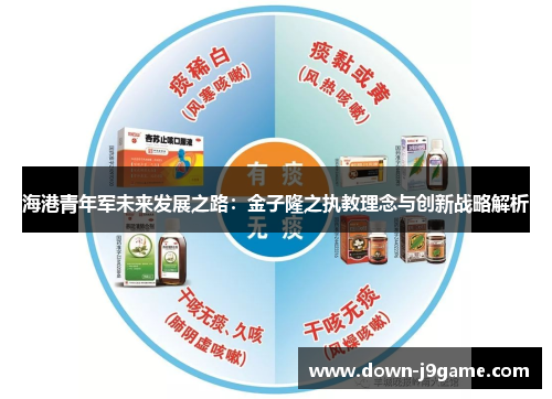 海港青年军未来发展之路：金子隆之执教理念与创新战略解析