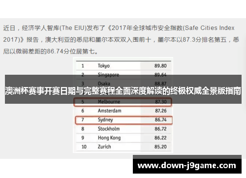 澳洲杯赛事开赛日期与完整赛程全面深度解读的终极权威全景版指南