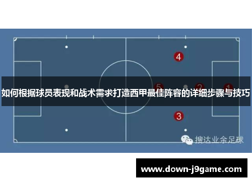 如何根据球员表现和战术需求打造西甲最佳阵容的详细步骤与技巧
