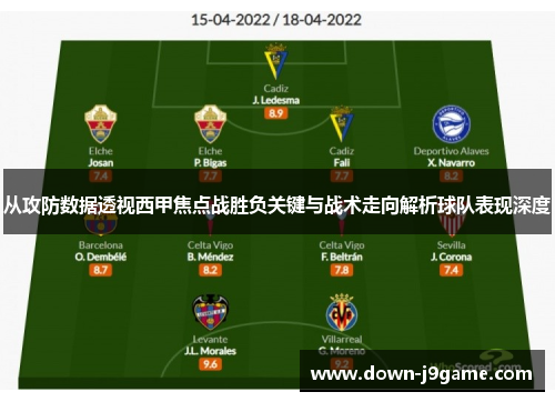 从攻防数据透视西甲焦点战胜负关键与战术走向解析球队表现深度
