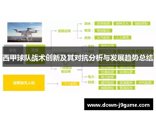 西甲球队战术创新及其对抗分析与发展趋势总结 西甲球队战术创新及其对抗分析与发展趋势总结