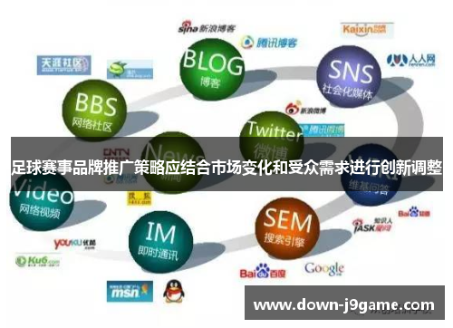 足球赛事品牌推广策略应结合市场变化和受众需求进行创新调整 足球赛事品牌推广策略应结合市场变化和受众需求进行创新调整