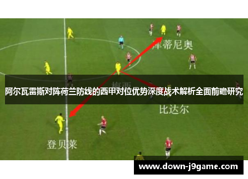 阿尔瓦雷斯对阵荷兰防线的西甲对位优势深度战术解析全面前瞻研究