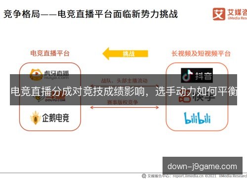 电竞直播分成对竞技成绩影响，选手动力如何平衡